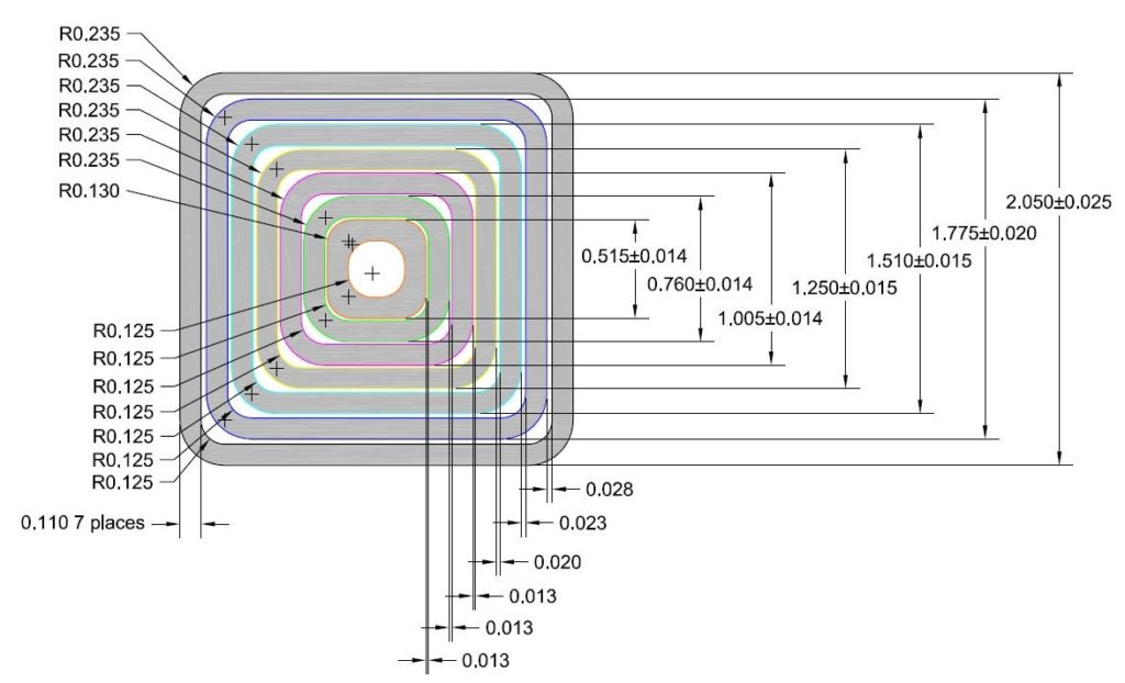 square-tubing-sizes-chart