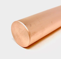 Copper Round