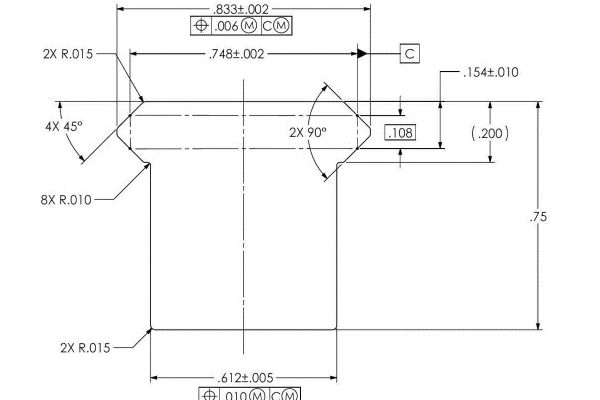 picrail dimensions
